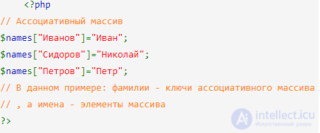 Типы данных языка PHP