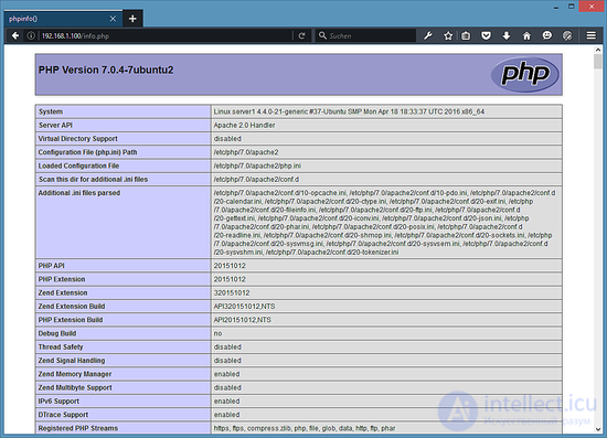 Установка в  Ubunutu 20 и LAMP (Apache 2.4 , PHP 7.0 (mod or FastCGI)  и Mysql 5.7.) + SSH+ FTP (proftpd)+Mailserver Postfix