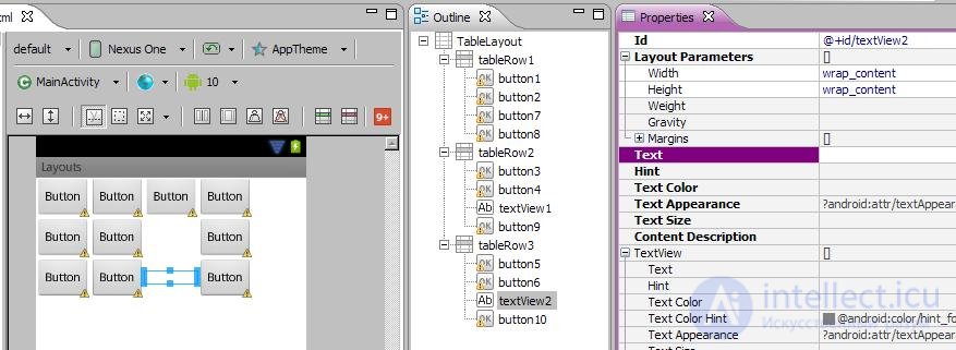 6. Виды Layouts. Ключевые отличия и свойства.