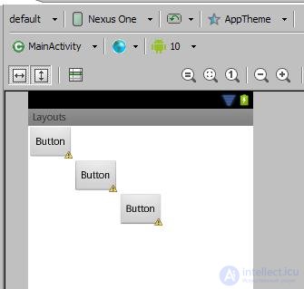 6. Виды Layouts. Ключевые отличия и свойства.