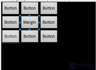 7. Layout параметры для View-элементов.