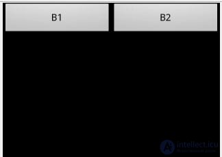 7. Layout параметры для View-элементов.