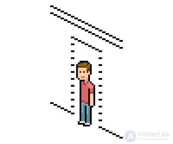 стиль пиксель арт pixel art