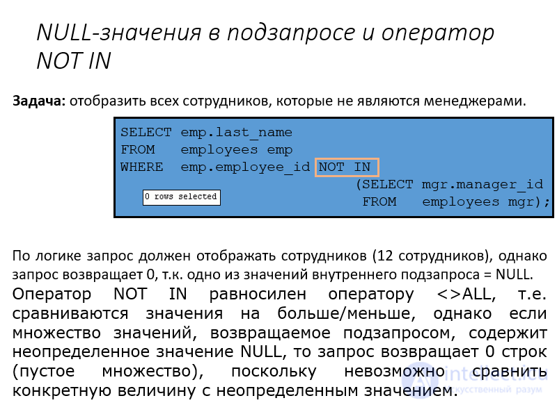 Виды вложенных запросов (подзапросы) в SQL особенности применения