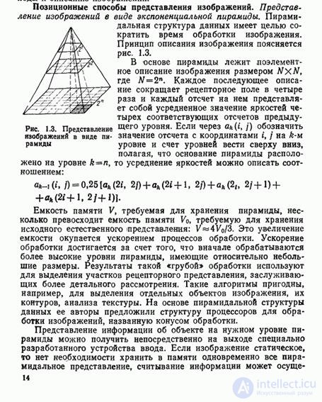 14.  Применение различных структур данных для описания изображений.