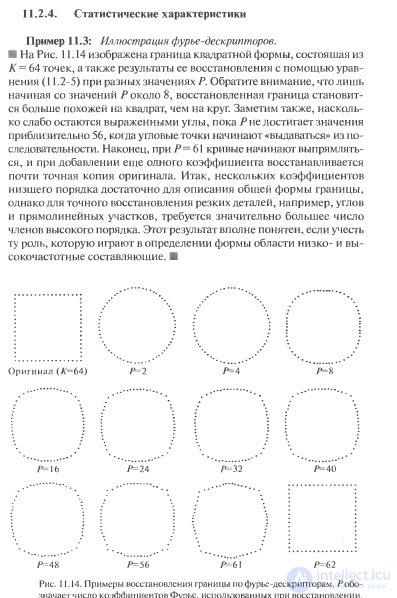 20 Особенности сегментации изображений на основе анализа контуров. Дескрипторы, используемые для описания границ объектов.