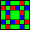 Основы теории восприятия цвета человеком и компьютерной системой (фотоприемной КМОП и ПЗС матрицей), Байеровские фотофильтры