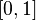 Сверточная нейронная сеть (convolutional neural network -CNN )