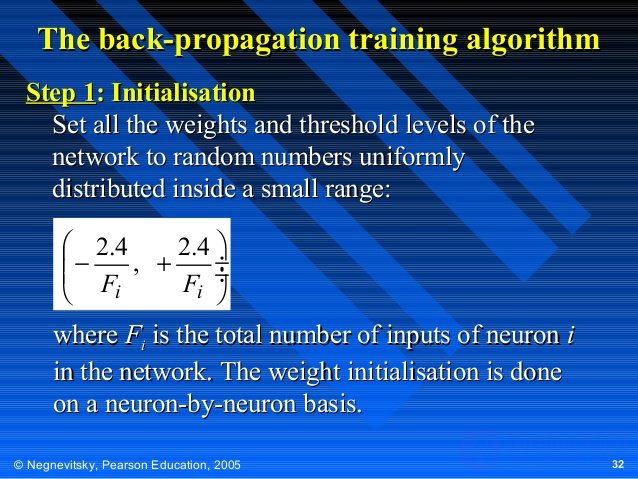 The back-propagation training algorithm
Step 1: Initialisation
Set all the weights and threshold levels of the
network to ...