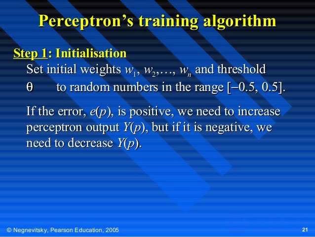 Perceptron’s training algorithm
Step 1: Initialisation
Set initial weights w1, w2,…, wn and threshold
θ
to random numbers ...