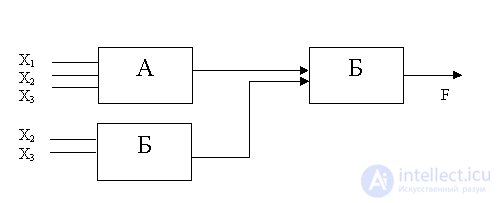 Логика вариант 1