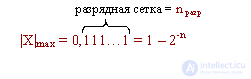 7: Способы представления чисел в компьютере, Арифметические действия над числами с плавающей точкой