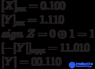 \lbrack X \rbrack_{пк} = 0.100\\
\lbrack Y\rbrack_{пк} = 1.110\\
sign\ Z = 0 \oplus  1 = 1\\
\lbrack -|Y|\rbrack_{мдк}= 11.010\\
|Y| = 00.110