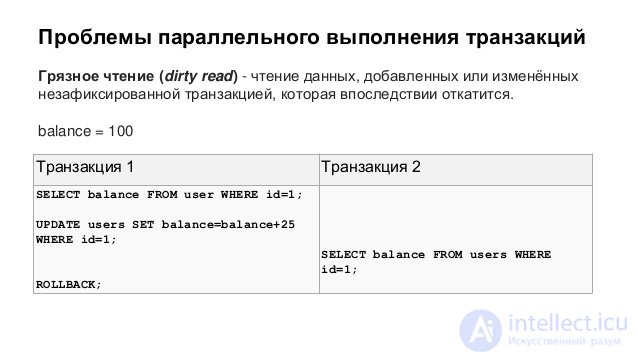 Уровень изолированности транзакций, феномены(аномалии) данных