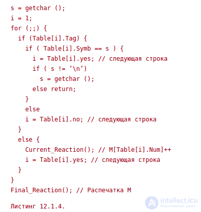 12. Переход от данных к конечному автомату