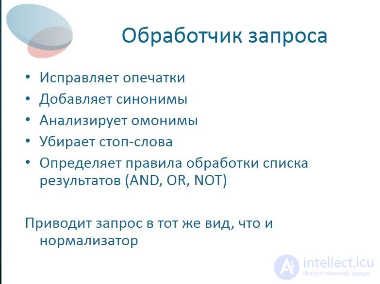 Анализ данных Введение в информационный поиск.