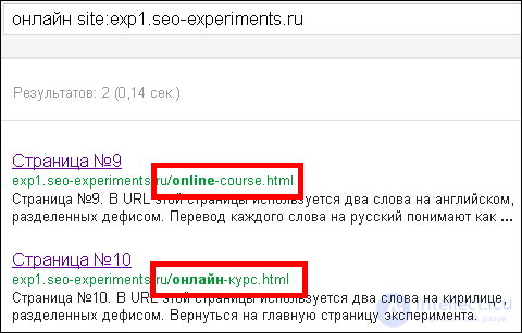 Внутренняя оптимизация сайта требование к SEO для ссылки URL. ЧПУ