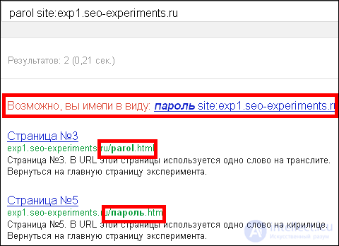  Внутренняя оптимизация сайта требование к SEO для ссылки URL