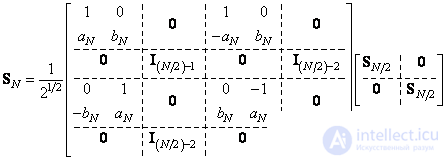 10.7. НАКЛОННОЕ ПРЕОБРАЗОВАНИЕ ( Slant Transform )