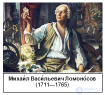 1.5. Кодирование графической информации