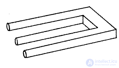 Невозможные фигуры Зрительные иллюзии