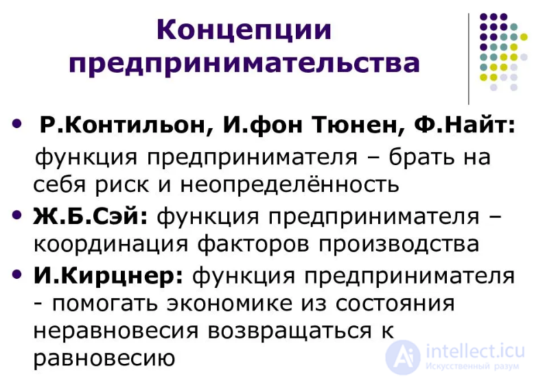 1. Психологические предпосылки предпринимательства - Психология предпринимательства