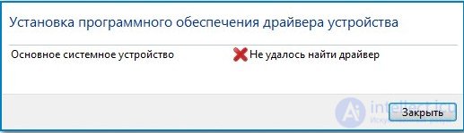 Введение в Драйвера. Как устанавливать драйвера на компьютер в Windows?