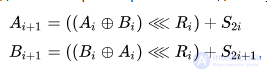 Шифр RC5 (Rons Code 5 или Rivests Cipher 5) Алгоритм, криптостойкость