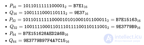 Шифр RC5 (Rons Code 5 или Rivests Cipher 5) Алгоритм, криптостойкость