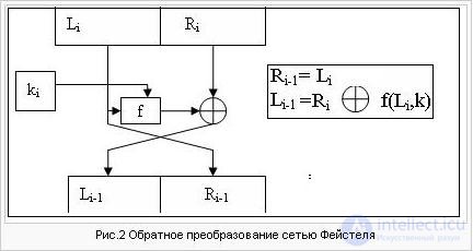 Разрешить алгоритмы шифрования совместимые с windows nt 4