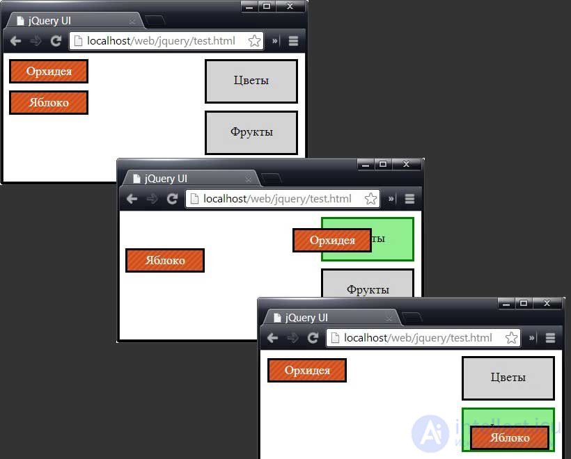 Drag and drop Перетаскивание элементов vanilla JavaScript  и JQuery