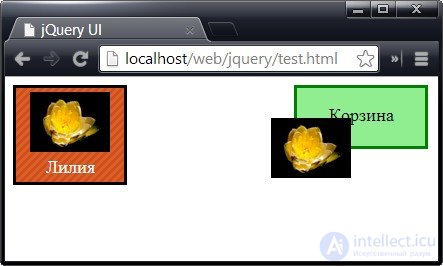 Drag and drop Перетаскивание элементов vanilla JavaScript  и JQuery