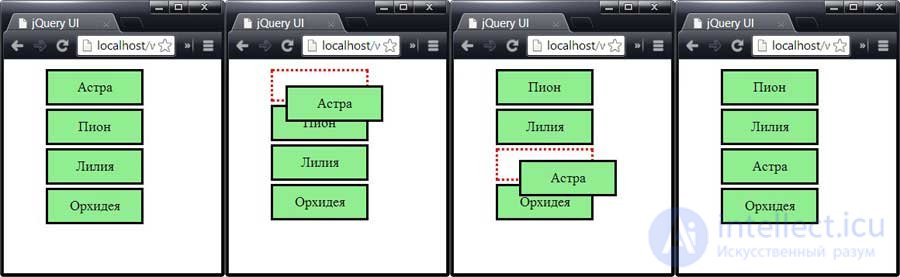 Сортировка элементов Взаимодействие Sortable