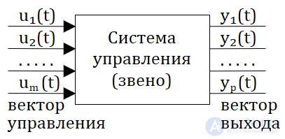 Понятие простых и многомерных систем, используемое в теории управления