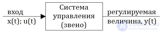 Понятие простых и многомерных систем, используемое в теории управления