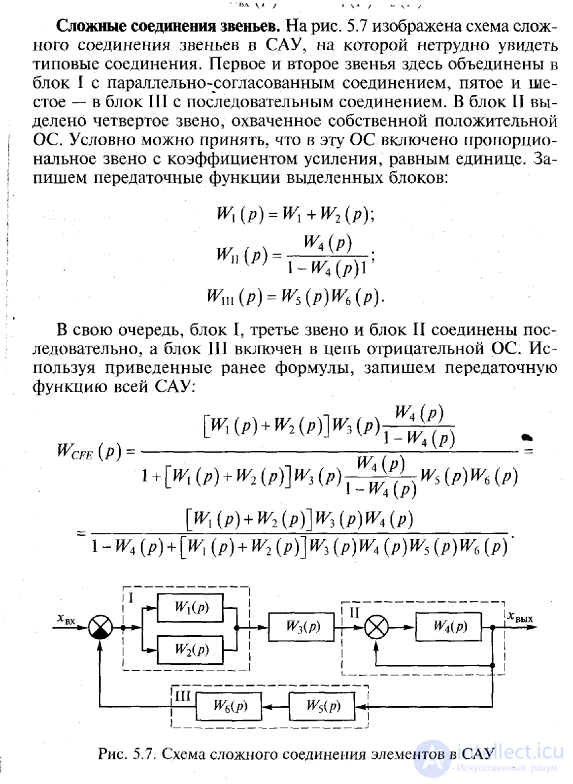 Контрольная работа по теме Правила использования структурных схем для моделирования системы автоматического регулирования