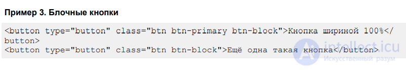 Bootstrap  - HTML- и CSS-шаблоны оформления   основы использования