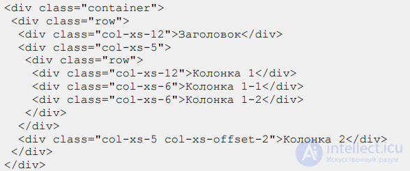Bootstrap  - HTML- и CSS-шаблоны оформления   основы использования