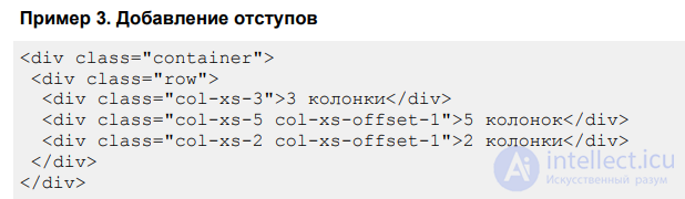Bootstrap  - HTML- и CSS-шаблоны оформления   основы использования