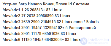 18 - команда fdisk ,Методы изменения размера разделов в линукс 