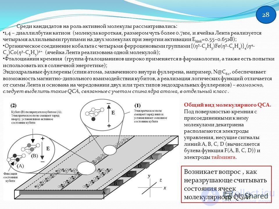 Квантовые клеточные автоматы 