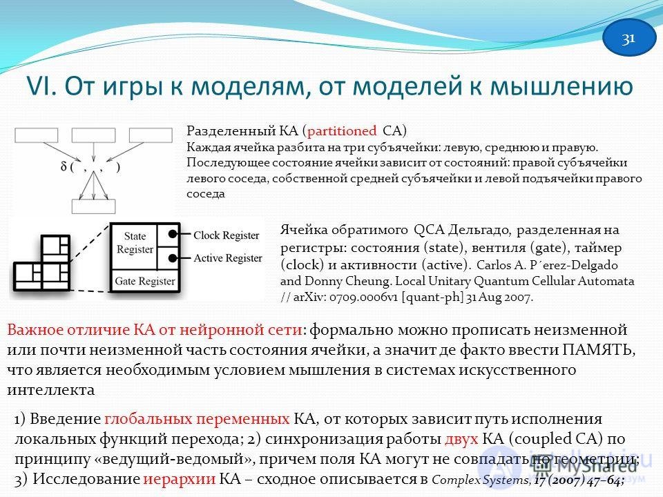 От игры к моделям, от моделей к мышлению. Разделенный клеточный автомат 