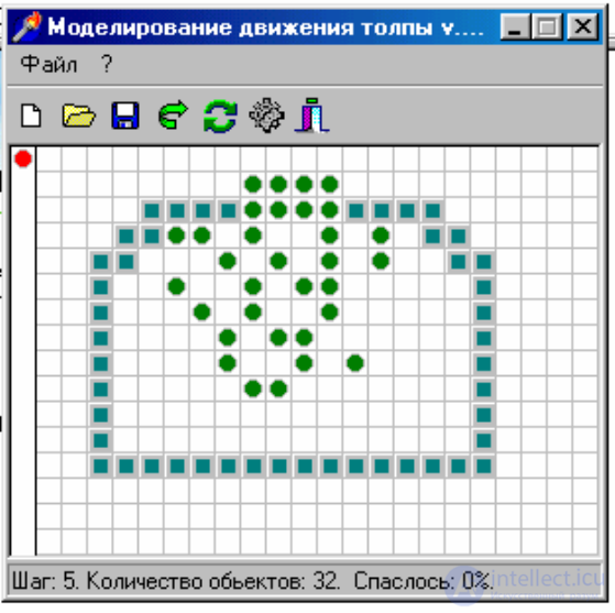 Клеточный автомат, моделирующий движение толпы