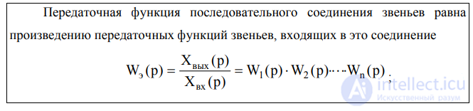 Виды воздействий. Переходная, весовая, передаточная функции в Теории автоматического управления