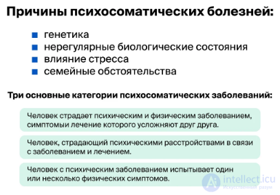 Тесты по психологии с ответами и схемами -  300 тестов