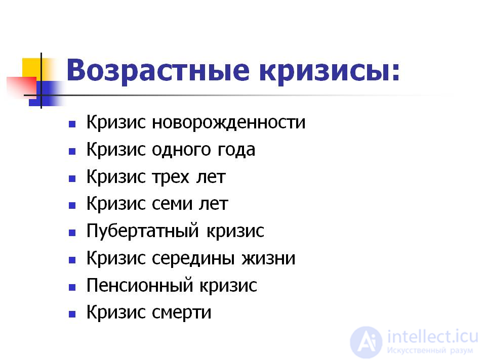 Тесты по психологии с ответами и схемами -  300 тестов