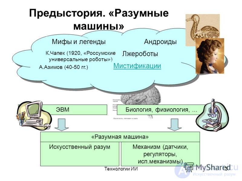 Революция искусственного интеллекта