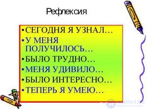 36 УЧЕНИЕ О РЕФЛЕКСИИ В психологии