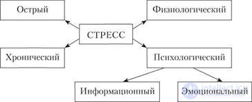 4. УПРАВЛЕНИЕ ОРГАНИЗАЦИЕЙ, Современные управленческие концепции и школы