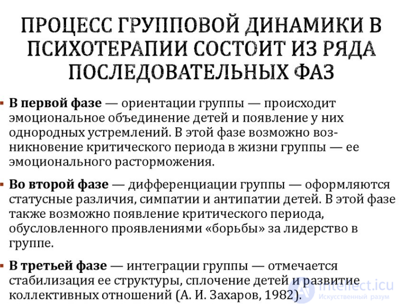 11. Виды и типы психотерапии.    Системная семейная психотерапия. Групповая психотерапия.